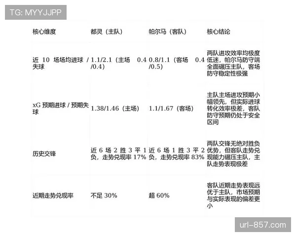 深度调查:数据分析公司如何为意甲俱乐部定制“对手压迫弱点报告”